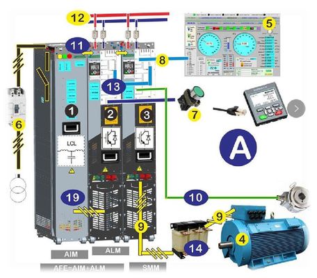 ভালো দাম INOMAX ACS880 VFD ভেরিয়েবল ফ্রিকোয়েন্সি ড্রাইভ ফর ডায়নামোমিটার গিয়ারবক্স এবং পাওয়ার ট্রেন টেস্ট বেঞ্চ অনলাইন
